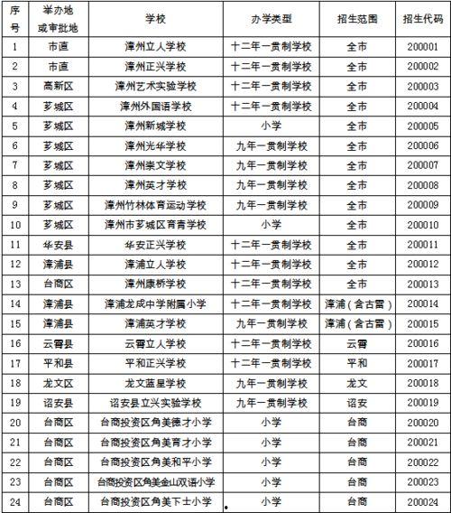 私立在线观看学校,私立在线观看学校的创新之路